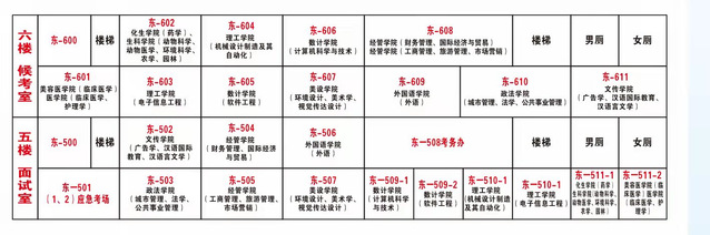 关于宜春学院2022年退役大学生士兵专升本职业技能综合考查有关事项的补充公告-江西英豪傅睿教育集团