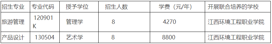 赣南师范大学2022年联合培养专升本退役大学生士兵免试招生简章-江西英豪傅睿教育集团