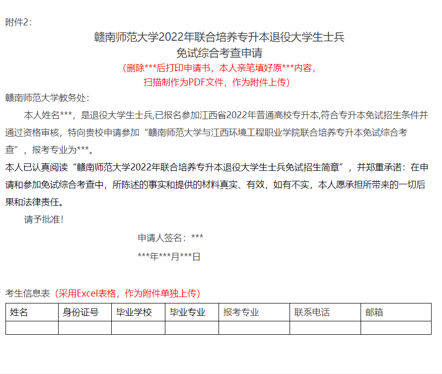 赣南师范大学2022年联合培养专升本退役大学生士兵免试招生简章-江西英豪傅睿教育集团