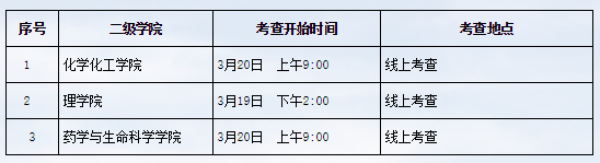 关于九江学院2022年退役大学生士兵专升本录取缺额计划征集志愿的通知-江西英豪傅睿教育集团